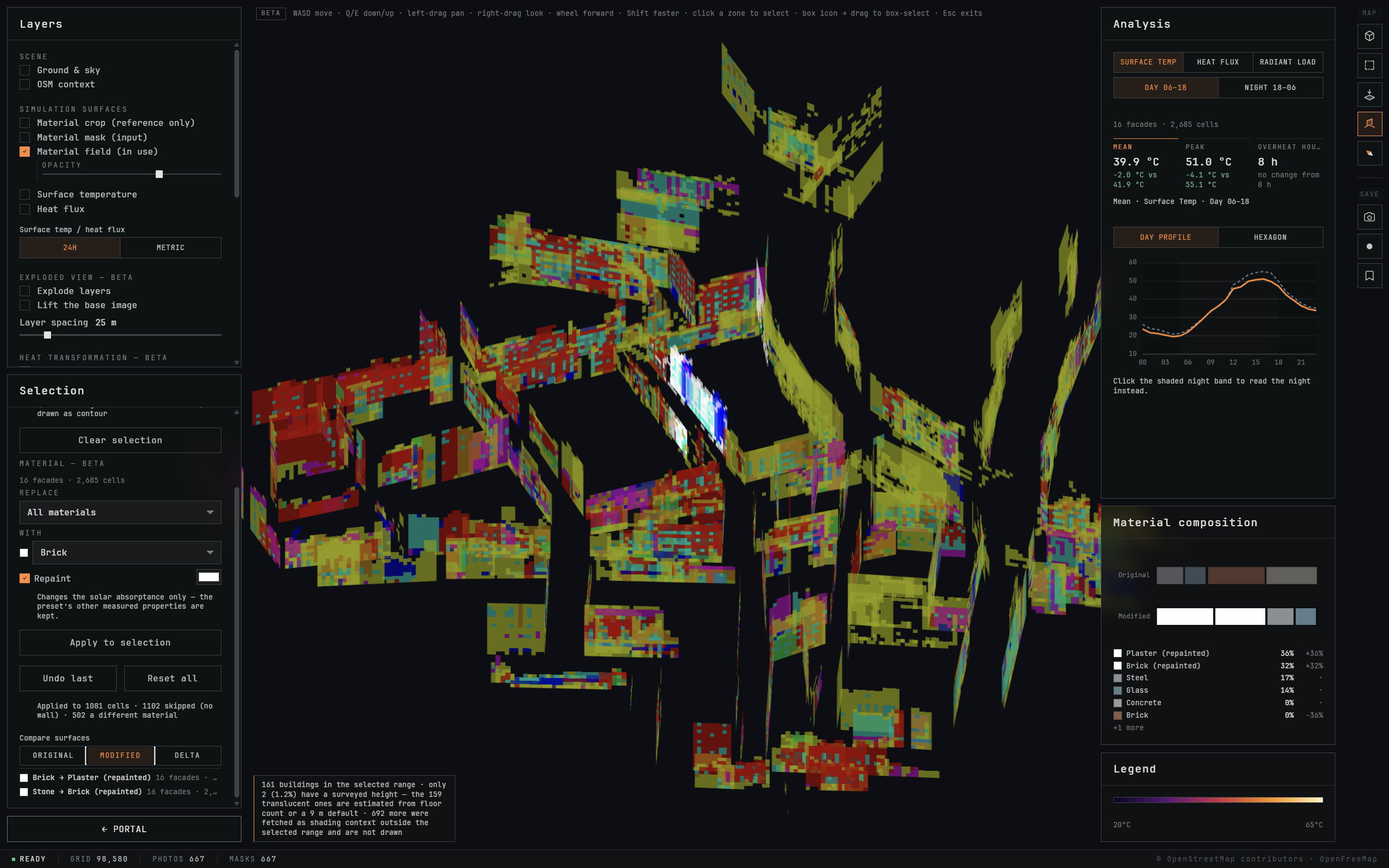 The model running over the selected block.
