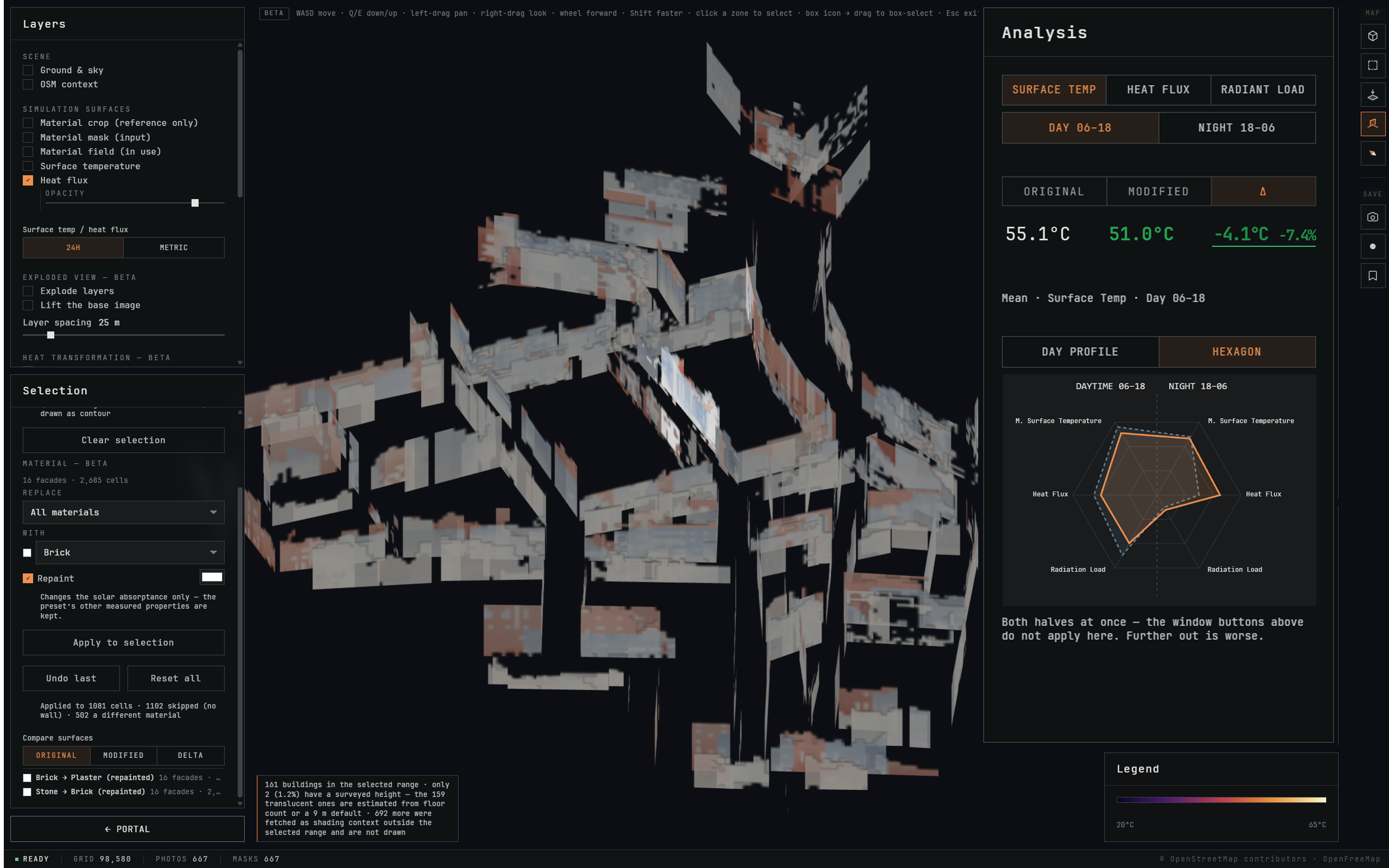 The model running over the selected block.
